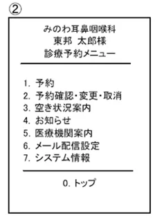 診療予約メニュー